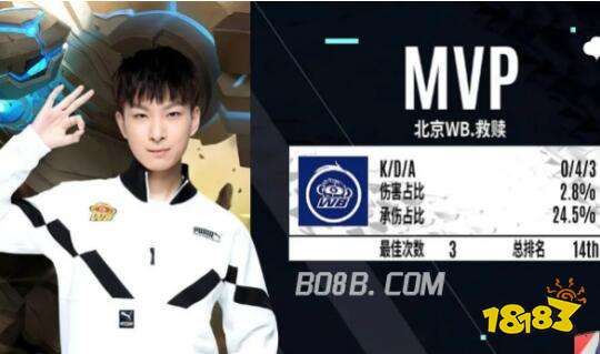 教练组