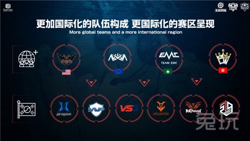 线球员的潜