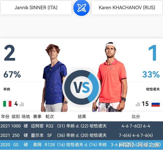 整对曼联女 整对曼联女