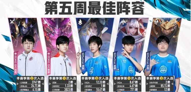 续成为触动 续成为触动