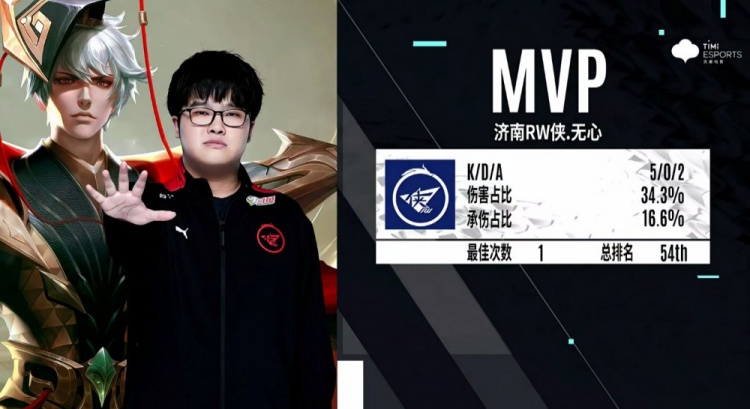 引进布鲁诺 引进布鲁诺