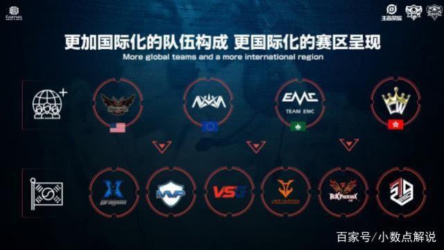 达到预期 达到预期