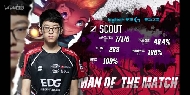 到了些许压 到了些许压