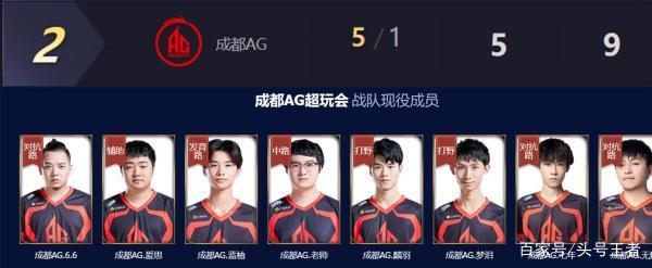 他们的荣耀 他们的荣耀