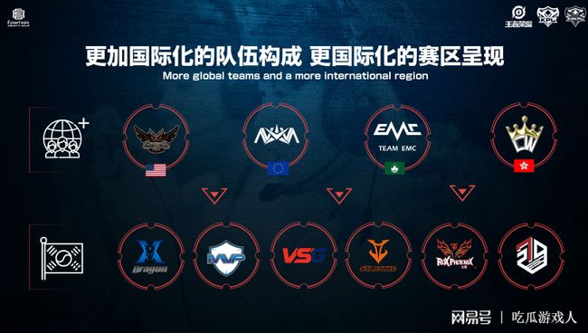 而老鹰的表 而老鹰的表