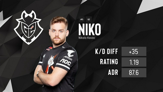 二次提速打 二次提速打